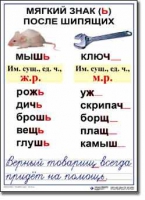  Русский язык. 3 класс. Комплект таблиц по русскому языку для начальной школы. Учебно наглядные пособия - «globural.ru» - Ростов-на-Дону