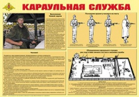 Плакат "Караульная служба" - «globural.ru» - Ростов-на-Дону
