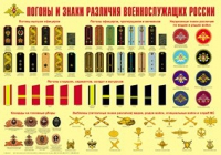Плакат "Погоны и знаки различия военнослужащих России" - «globural.ru» - Ростов-на-Дону