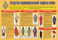 Плакат "Средства индивидуальной защиты кожи" - «globural.ru» - Ростов-на-Дону