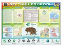 Стенд-уголок "Вестник природы" (вариант 1) - «globural.ru» - Ростов-на-Дону
