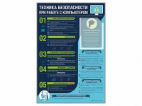 Стенд-уголок "Техника безопасности при работе на компьютере в общеобразовательных учреждениях" - «globural.ru» - Ростов-на-Дону