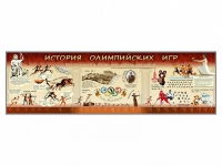 Настенное полотно "История Олимпийских игр" (10000 х 3000 мм) - «globural.ru» - Ростов-на-Дону