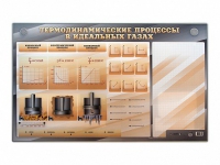 Электромеханический стенд "Термодинамические процессы в идеальных газах" с маркерными полями - «globural.ru» - Ростов-на-Дону