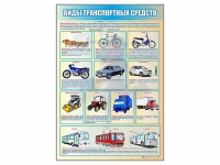 Стенд "Виды транспортных средств" - «globural.ru» - Ростов-на-Дону