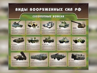 Стенд "Сухопутные войска" - «globural.ru» - Ростов-на-Дону