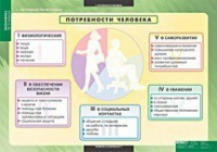 Экономика X - XI класс (комплект таблиц) - «globural.ru» - Ростов-на-Дону