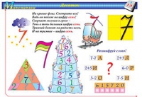Плакаты и таблицы по математике, 1–4 классы - «globural.ru» - Ростов-на-Дону