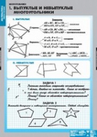 Математика. Многоугольники (комплект плакатов) - «globural.ru» - Ростов-на-Дону