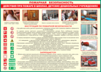 Таблица Действия при пожаре в школах, детских дошкольных учреждениях 1000*1400 винил - «globural.ru» - Ростов-на-Дону