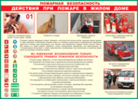 Таблица Действия при пожаре в жилом доме 1000*1400 винил - «globural.ru» - Ростов-на-Дону