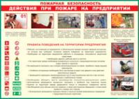Таблица Действия при пожаре на предприятии	 1000*1400 винил - «globural.ru» - Ростов-на-Дону