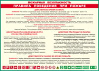 Таблица Правила поведения 1000*1400 винил - «globural.ru» - Ростов-на-Дону