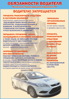 Плакат "Водителю запрещается " 1000*1400 винил - «globural.ru» - Ростов-на-Дону