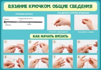 Стенд "Вязание крючком №2" - «globural.ru» - Ростов-на-Дону