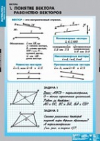 Математика Bекторы (комплект таблиц) - «globural.ru» - Ростов-на-Дону