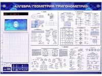 Электронно-справочное информационное панно с мультимедийным программным обеспечением "Алгебра. Геометрия. Тригонометрия" - «globural.ru» - Ростов-на-Дону