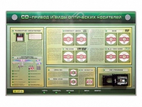 Электрифицированный информационный стенд-тренажер "CD-привод и виды оптических носителей" с функцией контроля и обучения - «globural.ru» - Ростов-на-Дону