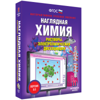 Наглядная химия. Растворы. Электролитическая диссоциация - «globural.ru» - Ростов-на-Дону