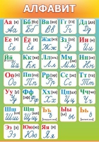 Стенд "Алфавит" (вариант 3) - «globural.ru» - Ростов-на-Дону