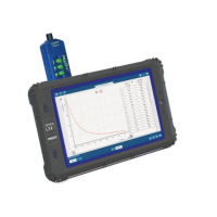 Регистратор данных PASCO SPARK LXi2 для начальной школы - «globural.ru» - Ростов-на-Дону