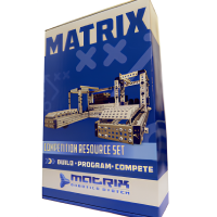 Набор ресурсный для соревнований Matrix - «globural.ru» - Ростов-на-Дону