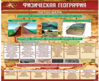 Стенд "Физическая география. Литосфера" (вариант 1) - «globural.ru» - Ростов-на-Дону