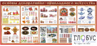 Стенд "Основы декоративно-прикладного искусства" - «globural.ru» - Ростов-на-Дону