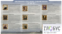 Стенд "Великие русские художники" - «globural.ru» - Ростов-на-Дону
