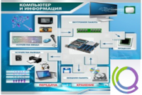 Стенд "Компьютер и информация" - «globural.ru» - Ростов-на-Дону