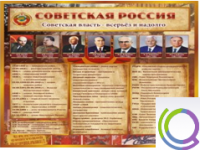 Стенд "Советская Россия" - «globural.ru» - Ростов-на-Дону