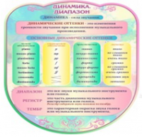 Стенд "Динамика" (вариант 2) - «globural.ru» - Ростов-на-Дону