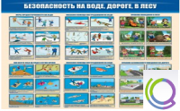 Стенд "Безопасность на воде, дороге, в лесу" - «globural.ru» - Ростов-на-Дону