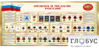 Стенд "Ордена и медали России" - «globural.ru» - Ростов-на-Дону