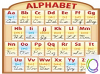 Стенд "Алфавит" - «globural.ru» - Ростов-на-Дону