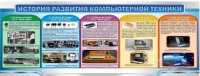 Стенд "История развития компьютерной техники" (вариант 2) - «globural.ru» - Ростов-на-Дону