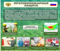 Стенд "Противопожарная защита" - «globural.ru» - Ростов-на-Дону