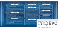 Стенд "Художественно-изобразительные средства" - «globural.ru» - Ростов-на-Дону