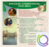 Стенд "Русская словесность" - «globural.ru» - Ростов-на-Дону