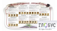 Стенд "Литературные направления" - «globural.ru» - Ростов-на-Дону