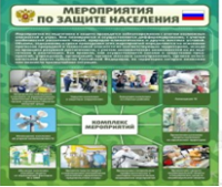 Стенд "Мероприятия по защите населения" - «globural.ru» - Ростов-на-Дону