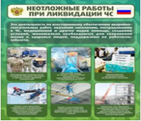 Стенд "Неотложные работы при ликвидации ЧС" - «globural.ru» - Ростов-на-Дону
