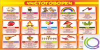 Стенд "Чистоговорки" часть 1 - «globural.ru» - Ростов-на-Дону