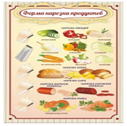 Стенд "Форма нарезки продуктов" - «globural.ru» - Ростов-на-Дону