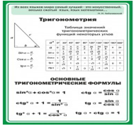 Стенд "Тригонометрия" (вариант 2) - «globural.ru» - Ростов-на-Дону
