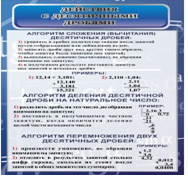 Стенд "Действия с десятичными дробями" - «globural.ru» - Ростов-на-Дону