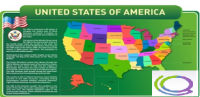 Стенд "United states of america" - «globural.ru» - Ростов-на-Дону