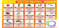 Стенд "Чистоговорки" часть 2 - «globural.ru» - Ростов-на-Дону