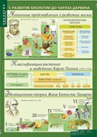 Биология 10-11 класс. Эволюционное учение (комплект таблиц) - «globural.ru» - Ростов-на-Дону