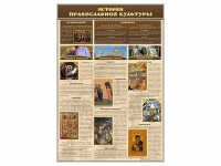 Стенд "История православной культуры" - «globural.ru» - Ростов-на-Дону